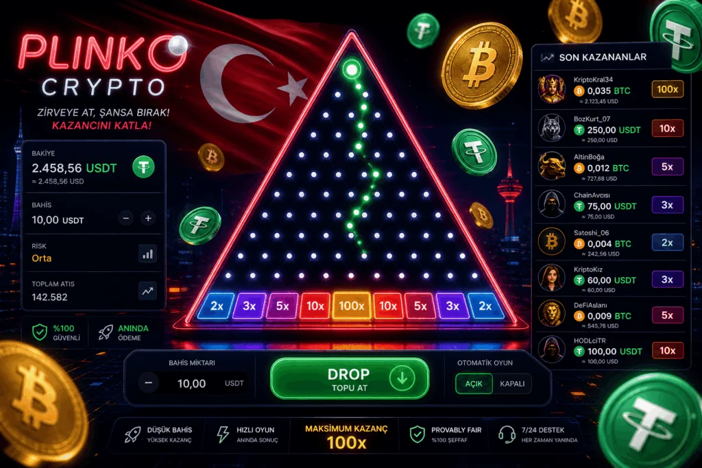 Turkey plinko with crypto